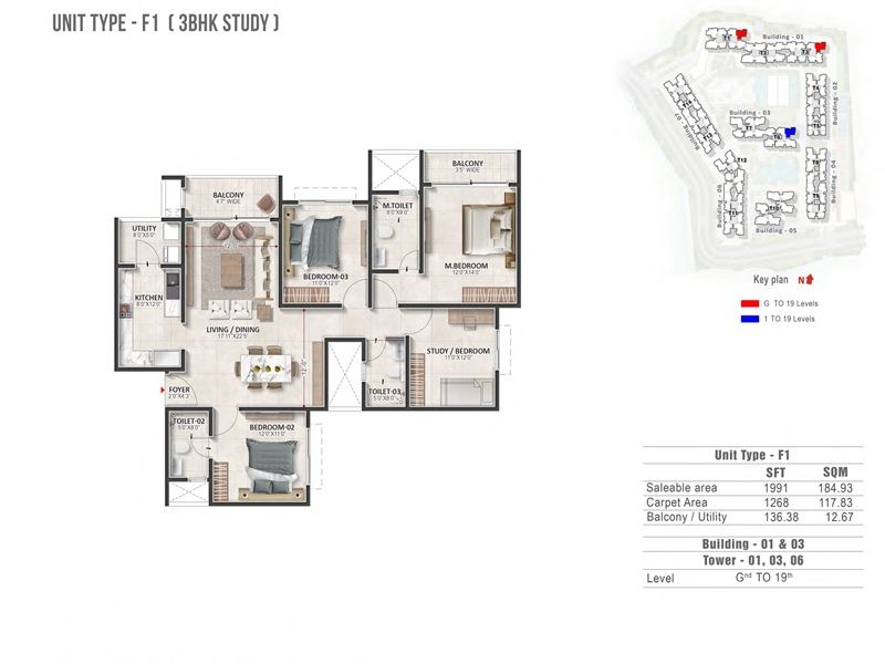 3.5 BHK